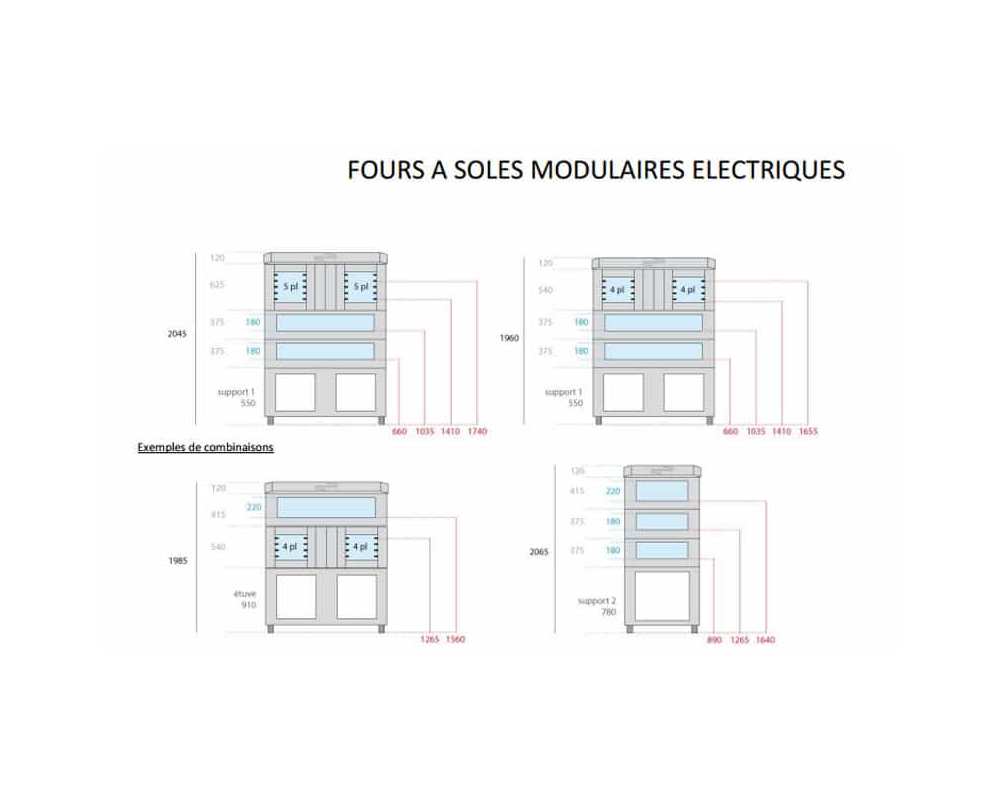 Four professionnel boulangerie eurofours à sole modulaire 460x660 1 chambre