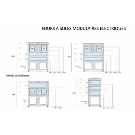 Four professionnel boulangerie eurofours à sole modulaire 460x660 1 chambre