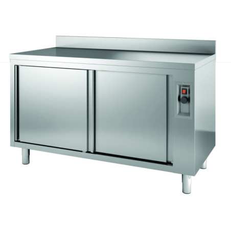 Meuble bas centrale chauffant pr